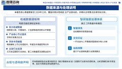 <strong>成长对策：研发设想对企业立异成长而言</strong>